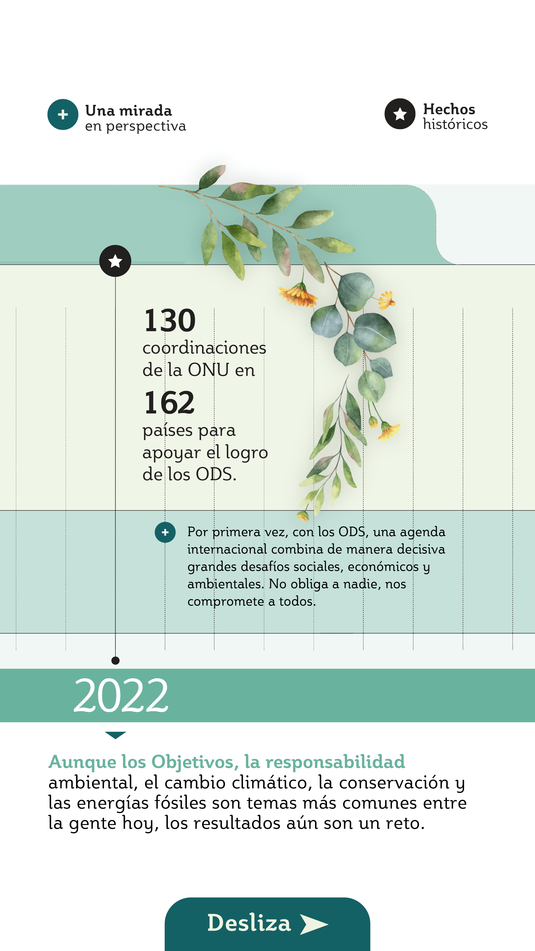 Inforgrafía